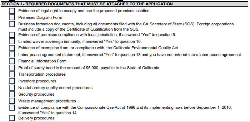 Cannabis dispensary license