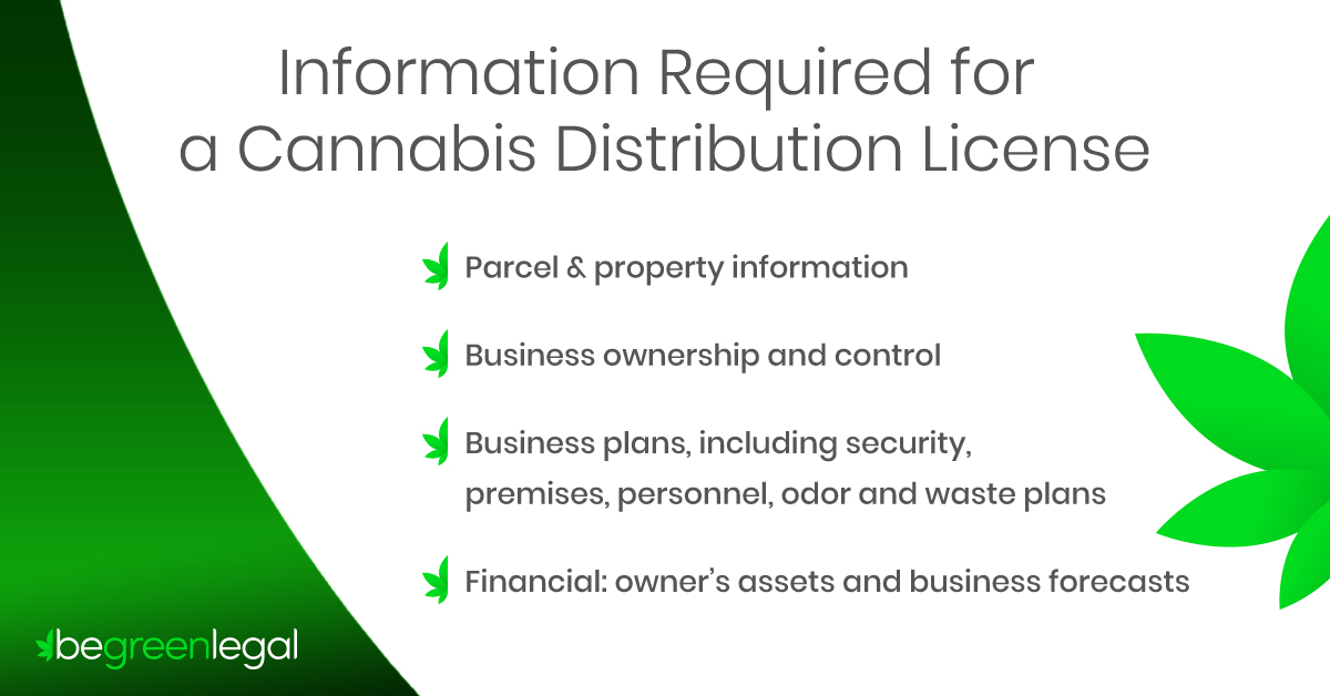 Cannabis distribution license in California