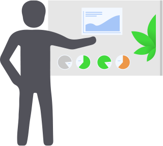 cannabis opportunity analysis crash course