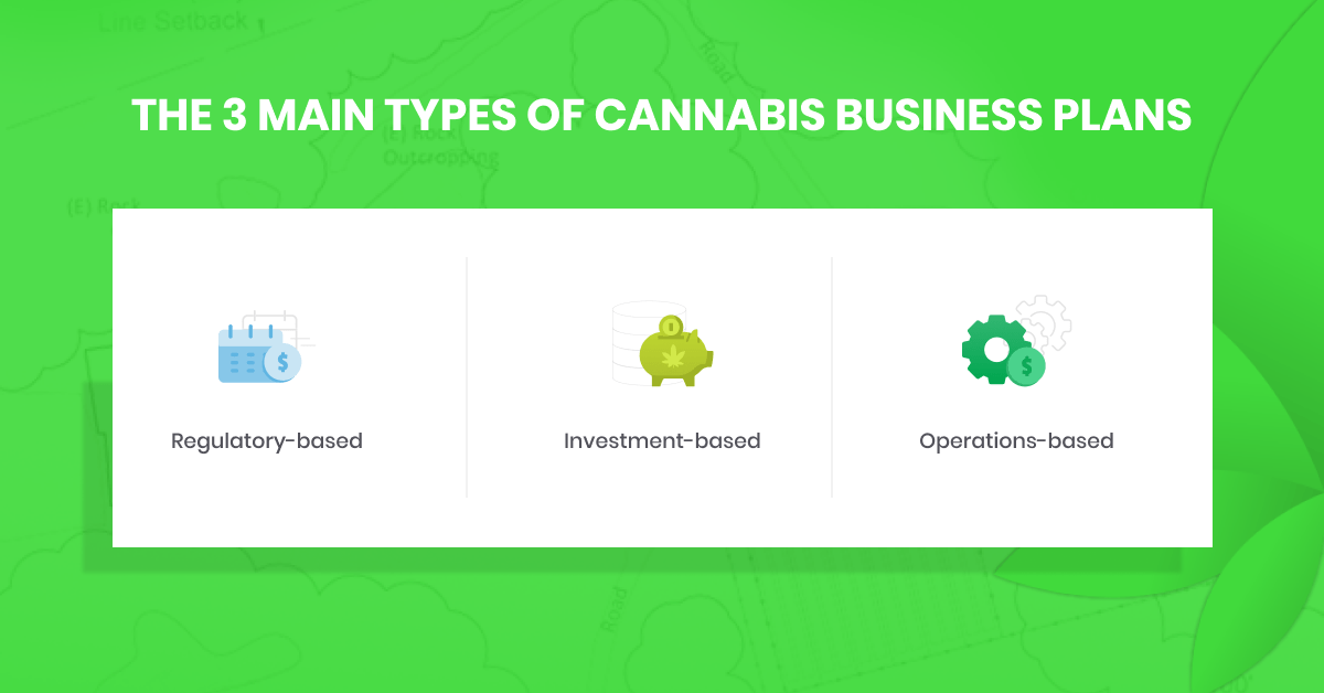 types of cannabis business plans