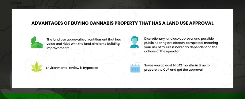 buying cannabis property